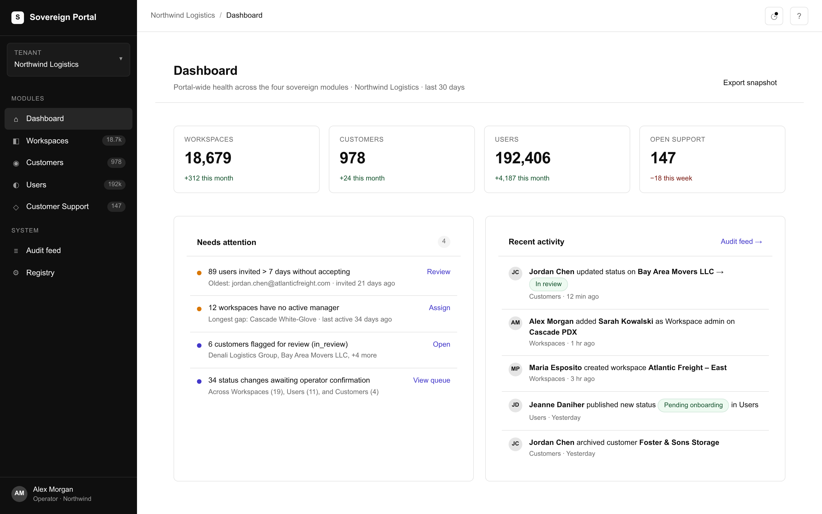 A sovereign portal — Dashboard for Northwind Logistics, with foundation modules (Dashboard, Workspaces, Customers, Users) in the left nav, KPI cards for each module, Needs Attention queue, and a live audit feed of recent module activity